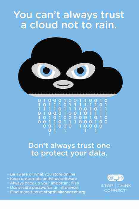 ITensure Cloud Cybersecurity