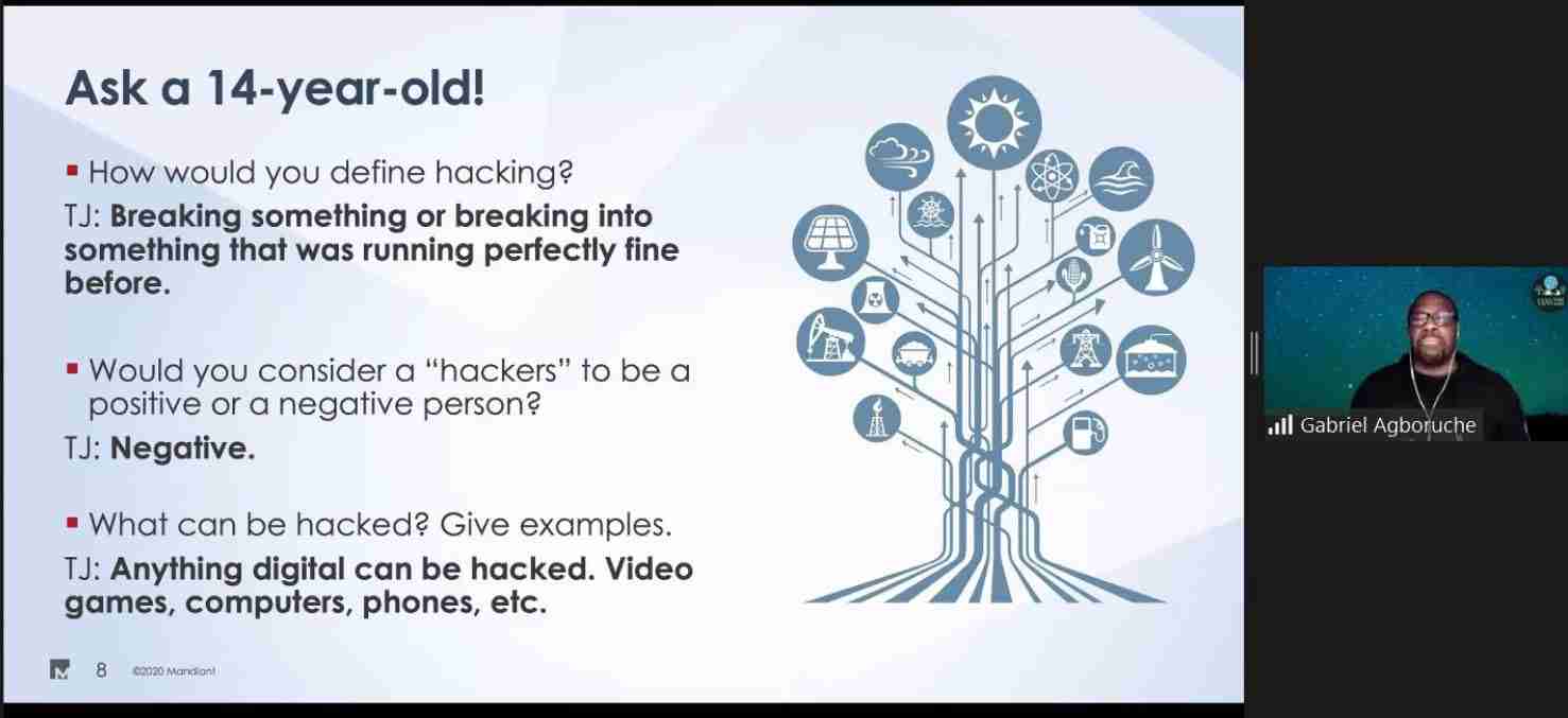 ITensure Prevent Protect Educate Cybersecurity